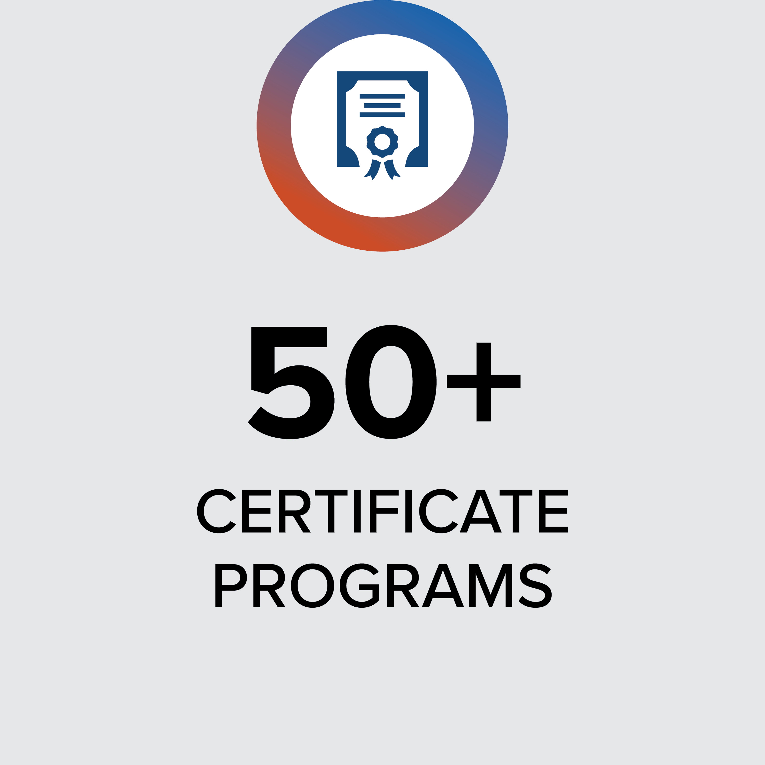 Offers More than 50 Certificate Programs