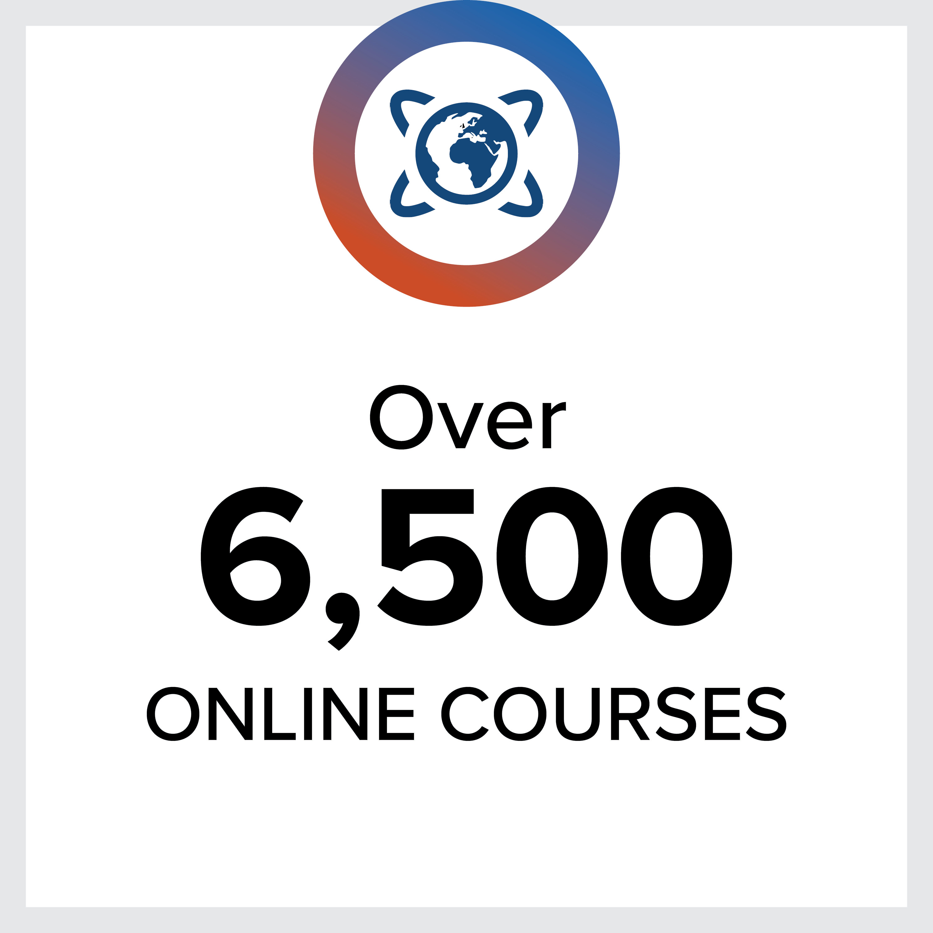 Provides Over 6,500 Courses Online