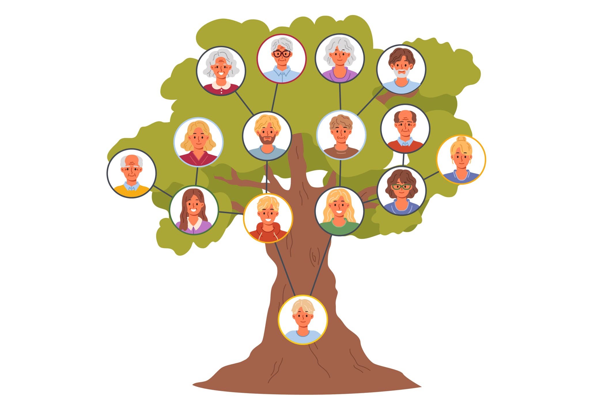 
Genealogy Basics